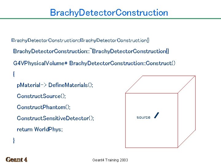 Brachy. Detector. Construction: : Brachy. Detector. Construction{} Brachy. Detector. Construction: : ~Brachy. Detector. Construction{}