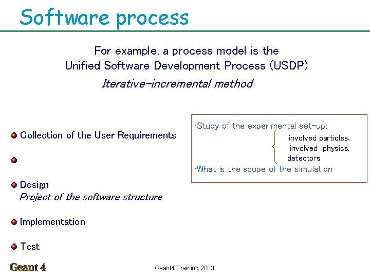 Software process For example, a process model is the Unified Software Development Process (USDP)