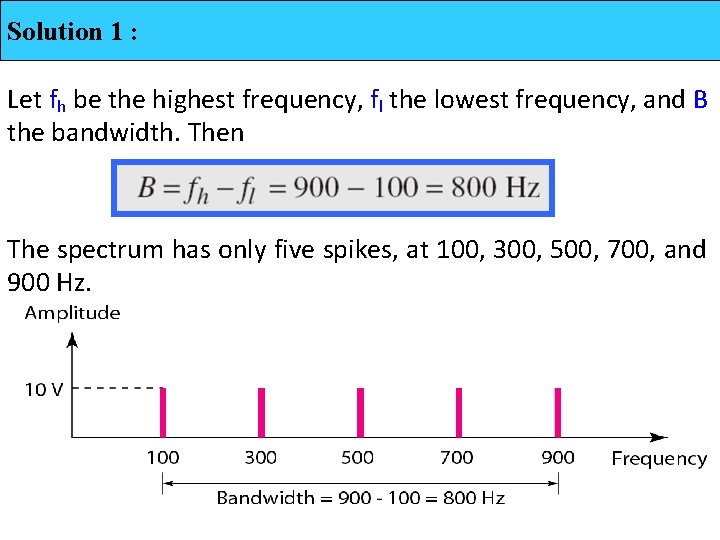 Solution 1 : Let fh be the highest frequency, fl the lowest frequency, and