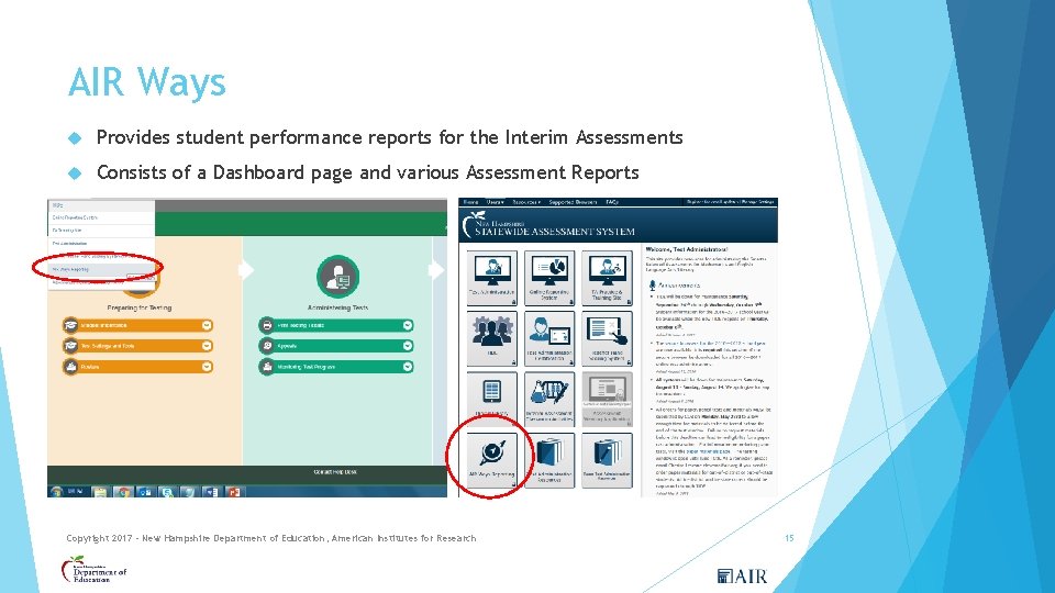 AIR Ways Provides student performance reports for the Interim Assessments Consists of a Dashboard