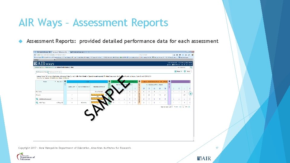AIR Ways – Assessment Reports: provided detailed performance data for each assessment E L