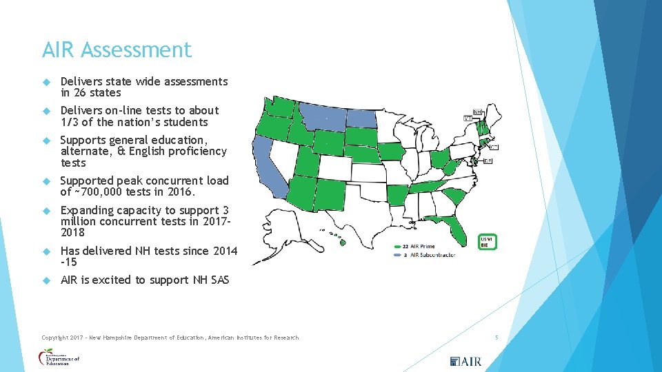 AIR Assessment Delivers state wide assessments in 26 states Delivers on-line tests to about