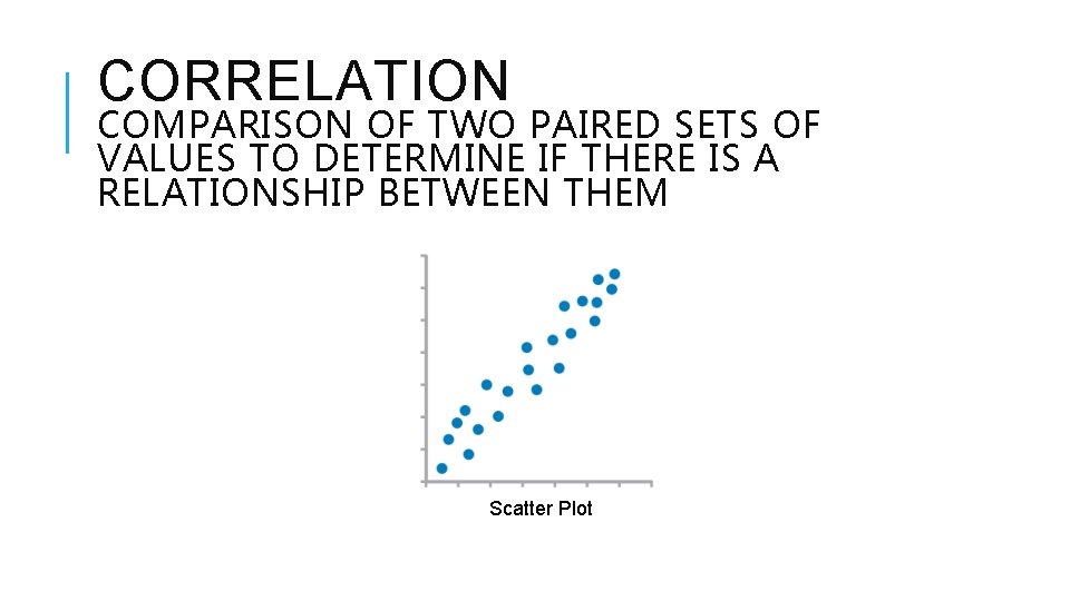 CORRELATION COMPARISON OF TWO PAIRED SETS OF VALUES TO DETERMINE IF THERE IS A