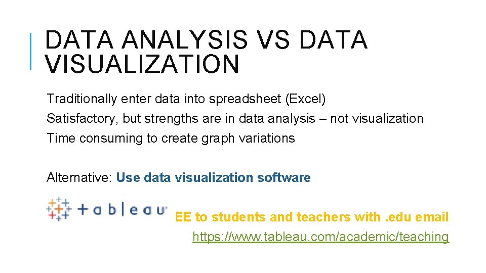 DATA ANALYSIS VS DATA VISUALIZATION Traditionally enter data into spreadsheet (Excel) Satisfactory, but strengths