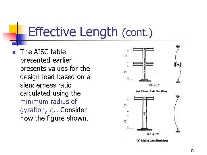 Effective Length (cont. ) n The AISC table presented earlier presents values for the