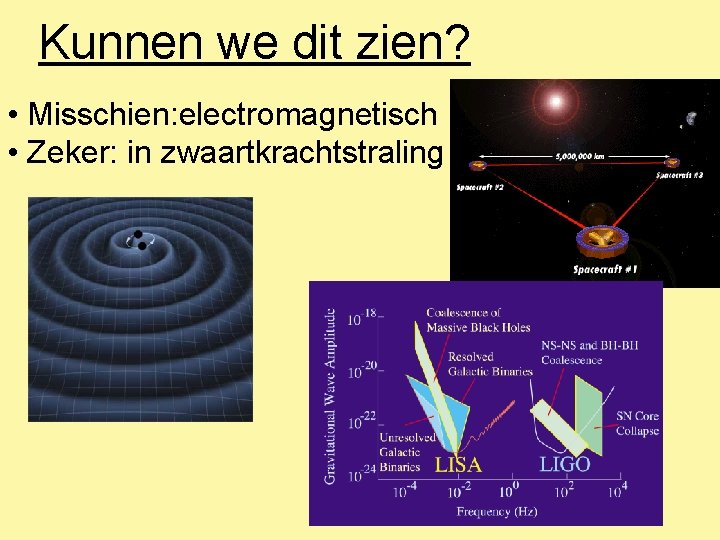 Kunnen we dit zien? • Misschien: electromagnetisch • Zeker: in zwaartkrachtstraling 