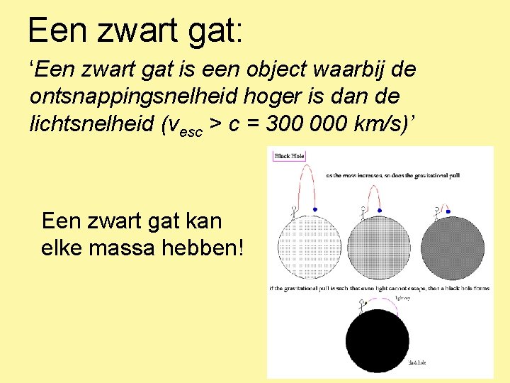 Een zwart gat: ‘Een zwart gat is een object waarbij de ontsnappingsnelheid hoger is