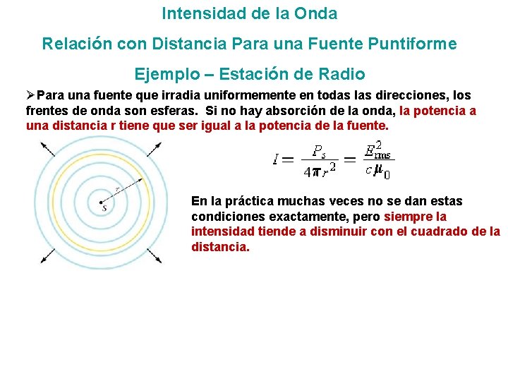 Intensidad de la Onda Relación con Distancia Para una Fuente Puntiforme Ejemplo – Estación
