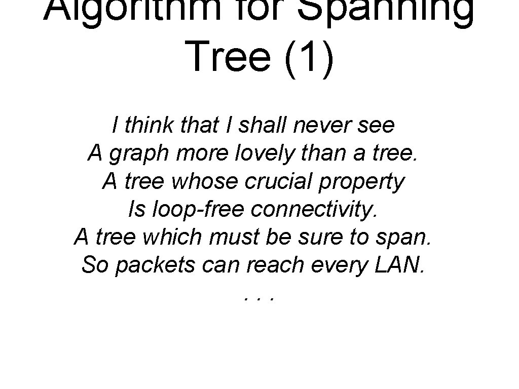 Algorithm for Spanning Tree (1) I think that I shall never see A graph