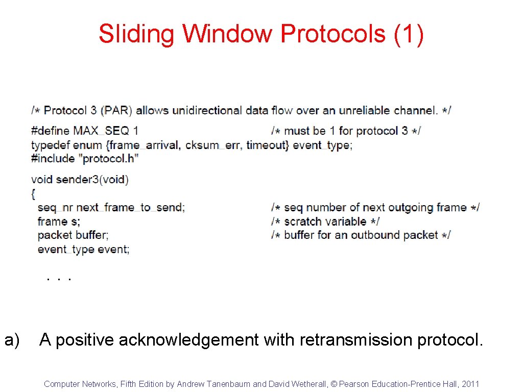 Sliding Window Protocols (1) . . . a) A positive acknowledgement with retransmission protocol.