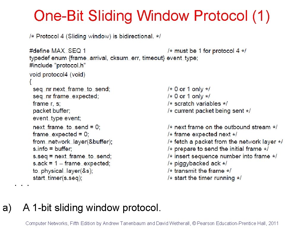One-Bit Sliding Window Protocol (1) . . . a) A 1 -bit sliding window