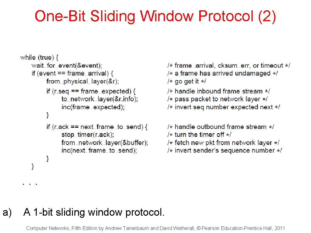 One-Bit Sliding Window Protocol (2) . . . a) A 1 -bit sliding window