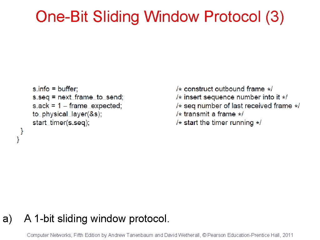 One-Bit Sliding Window Protocol (3) a) A 1 -bit sliding window protocol. Computer Networks,