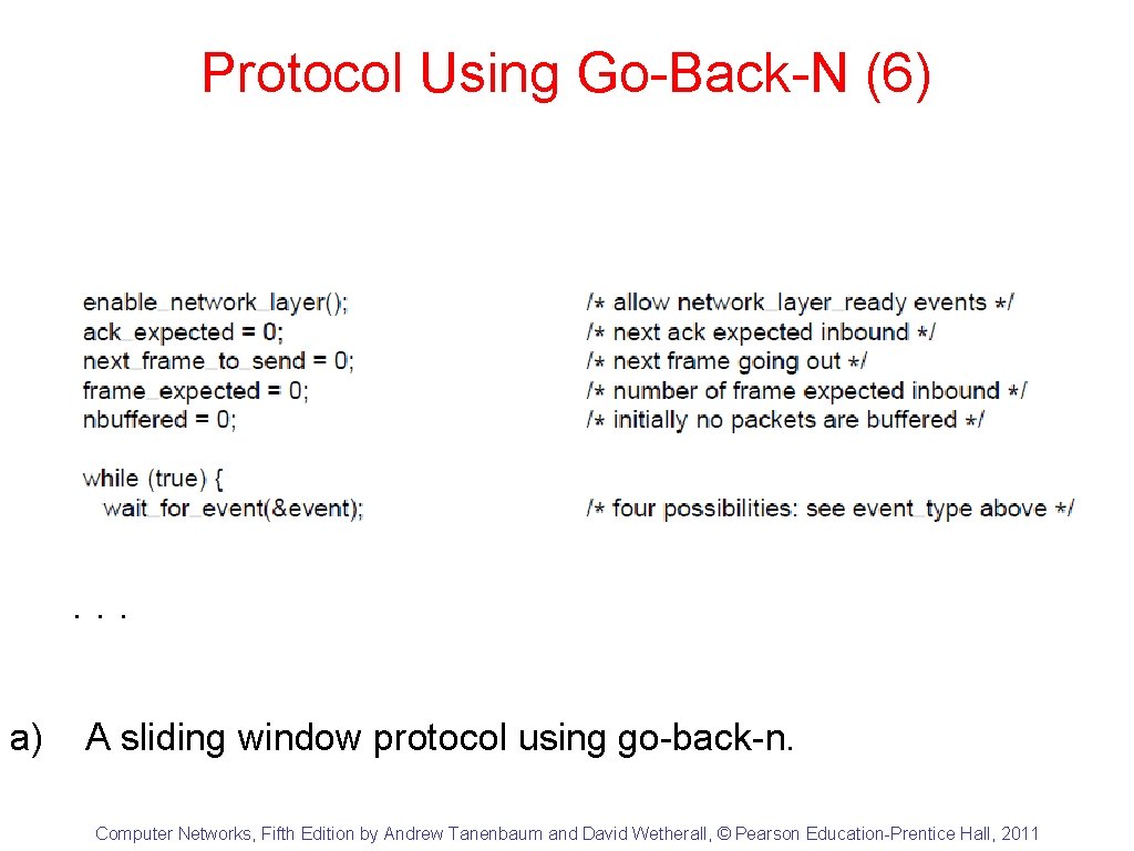 Protocol Using Go-Back-N (6) . . . a) A sliding window protocol using go-back-n.