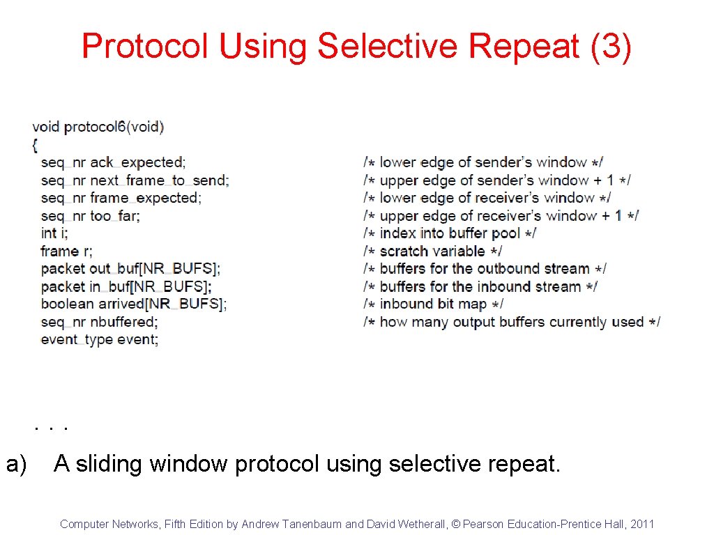 Protocol Using Selective Repeat (3) . . . a) A sliding window protocol using