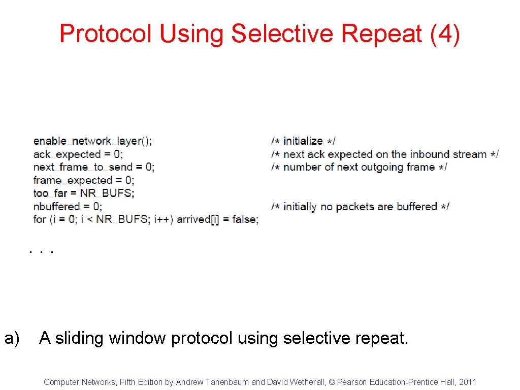 Protocol Using Selective Repeat (4) . . . a) A sliding window protocol using