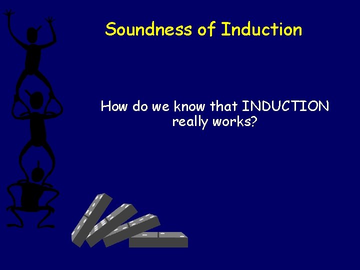 Soundness of Induction How do we know that INDUCTION really works? 