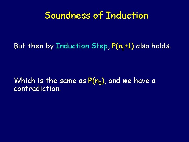 Soundness of Induction But then by Induction Step, P(n 1+1) also holds. Which is