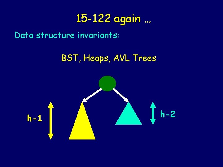 15 -122 again … Data structure invariants: BST, Heaps, AVL Trees h-1 h-2 