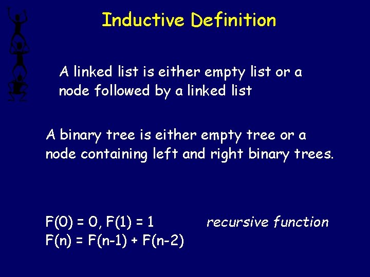 Inductive Definition A linked list is either empty list or a node followed by