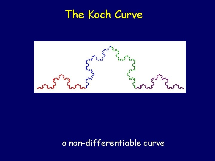 The Koch Curve a non-differentiable curve 