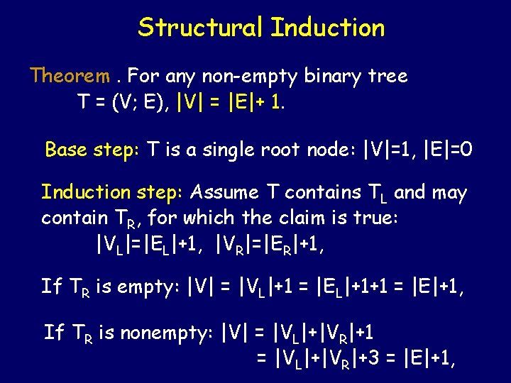 Structural Induction Theorem. For any non-empty binary tree T = (V; E), |V| =