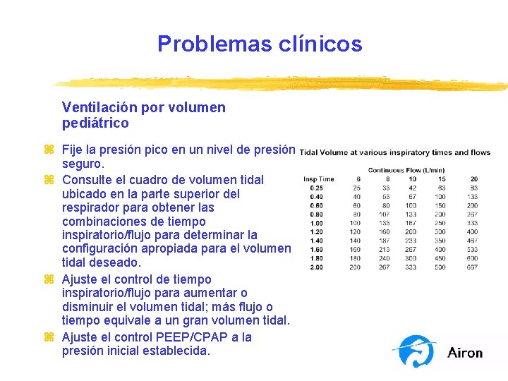 Problemas clínicos Ventilación por volumen pediátrico z Fije la presión pico en un nivel