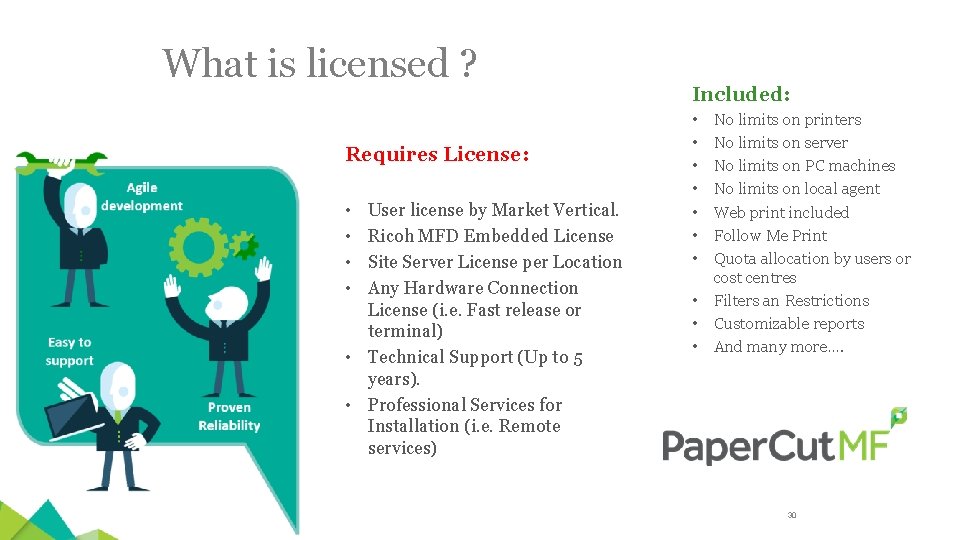 What is licensed ? Requires License: • • User license by Market Vertical. Ricoh