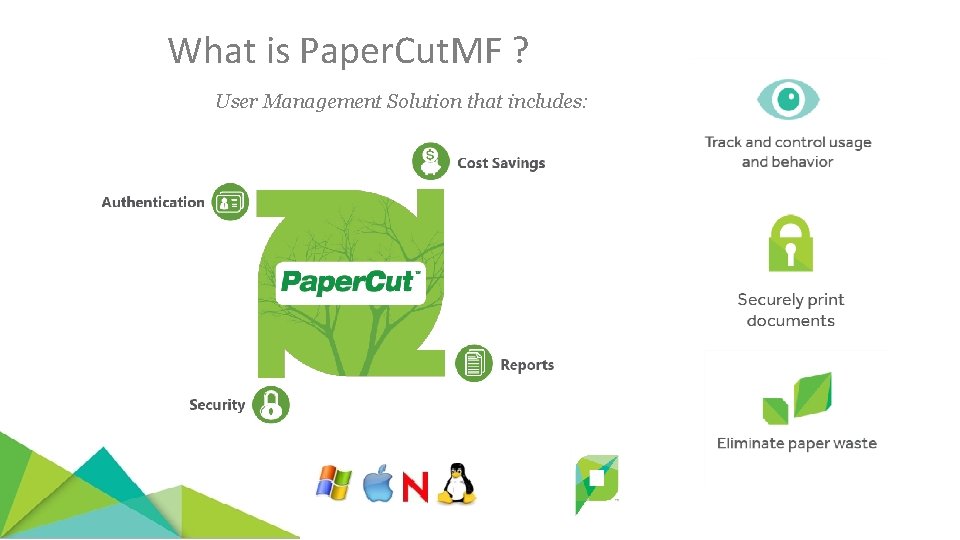 What is Paper. Cut. MF ? User Management Solution that includes: 