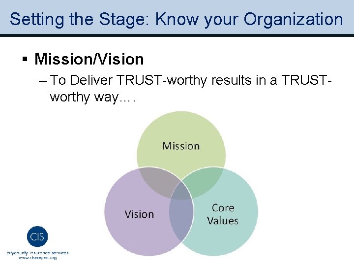 Setting the Stage: Know your Organization § Mission/Vision – To Deliver TRUST-worthy results in