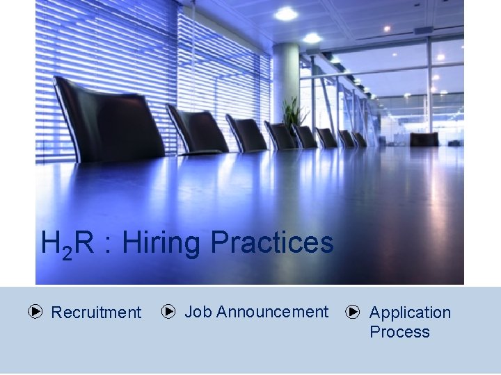 H 2 R : Hiring Practices Recruitment Job Announcement Application Process 