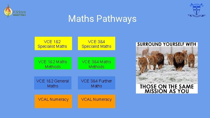 Maths Pathways VCE 1&2 Specialist Maths VCE 3&4 Specialist Maths VCE 1&2 Maths Methods