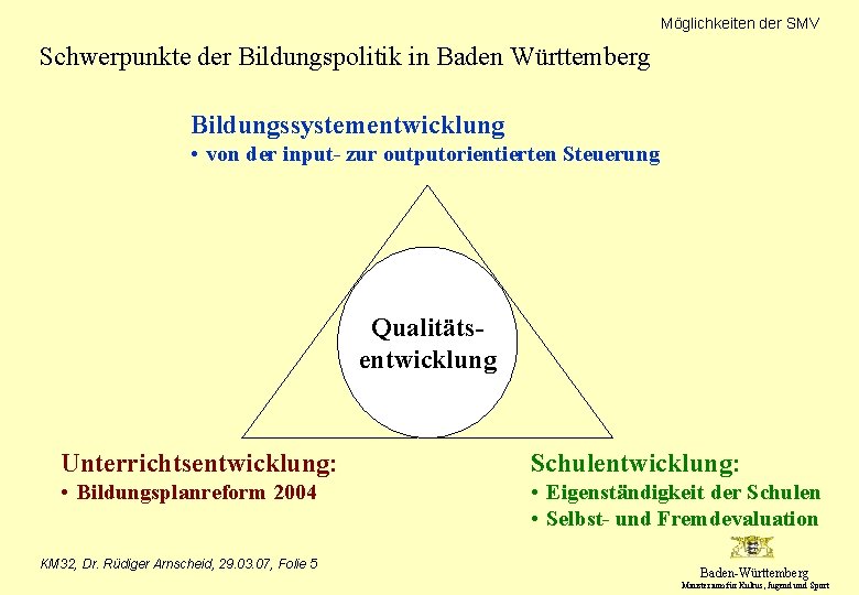 Möglichkeiten der SMV Schwerpunkte der Bildungspolitik in Baden Württemberg Bildungssystementwicklung • von der input-