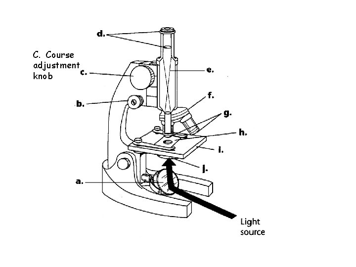C. Course adjustment knob 
