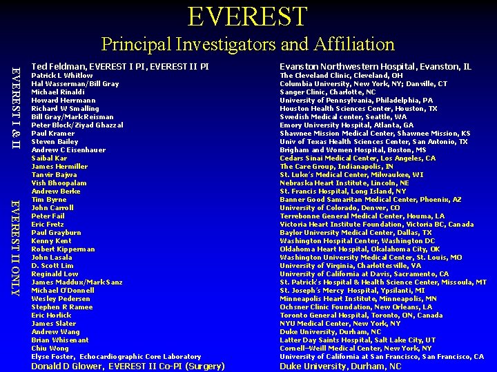 EVEREST Principal Investigators and Affiliation EVEREST I & II EVEREST II ONLY Ted Feldman,