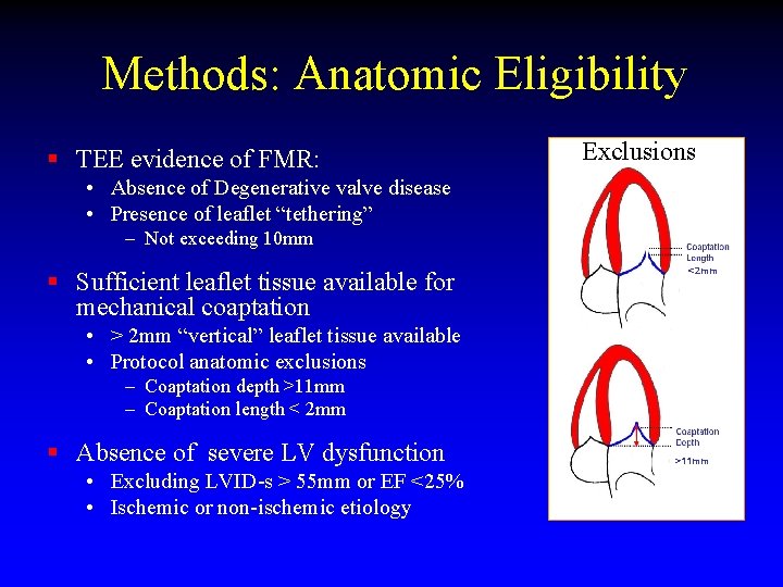 Methods: Anatomic Eligibility § TEE evidence of FMR: Exclusions • Absence of Degenerative valve