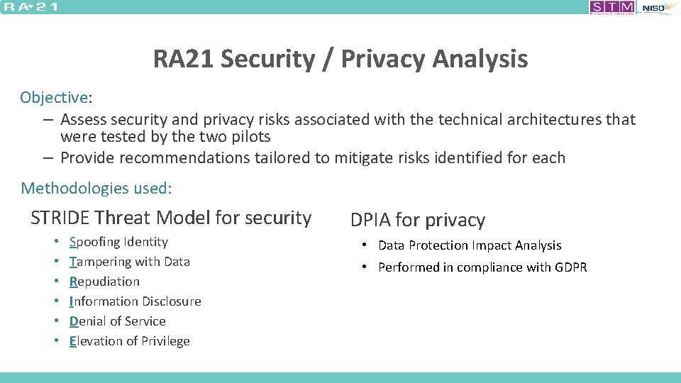 RA 21 Security / Privacy Analysis Objective: – Assess security and privacy risks associated