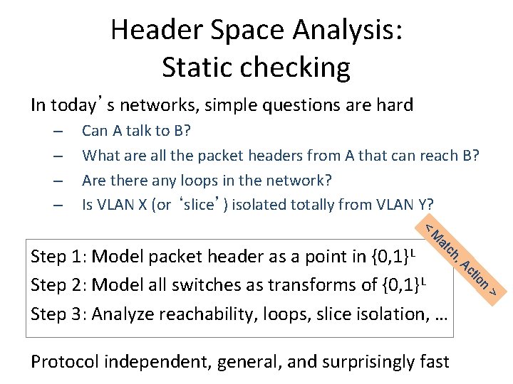 Header Space Analysis: Static checking In today’s networks, simple questions are hard – – Header Space Analysis: Static checking In today’s networks, simple questions are hard – –