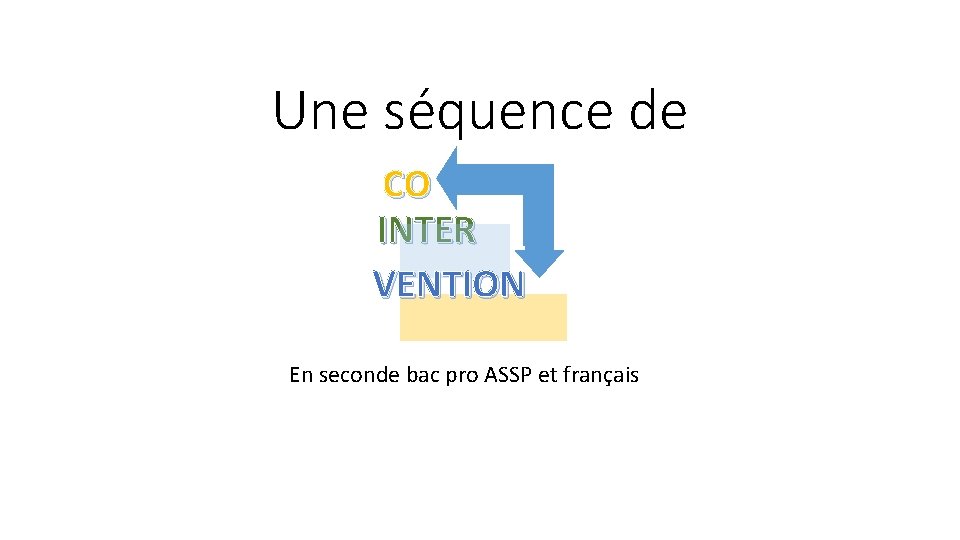 Une séquence de CO INTER VENTION En seconde bac pro ASSP et français 