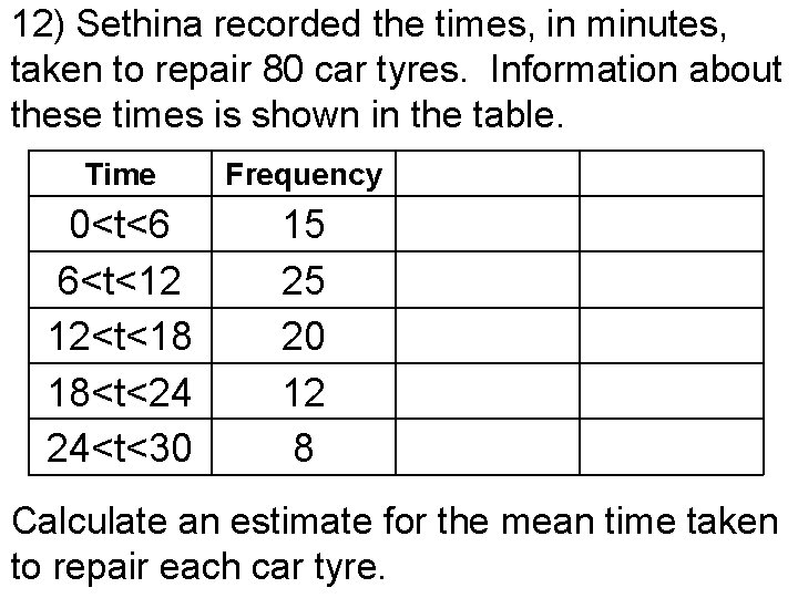 12) Sethina recorded the times, in minutes, taken to repair 80 car tyres. Information