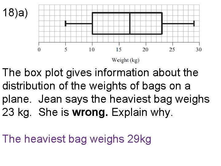 18)a) The box plot gives information about the distribution of the weights of bags