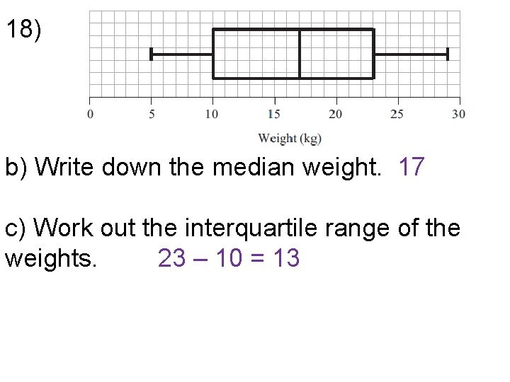 18) b) Write down the median weight. 17 c) Work out the interquartile range