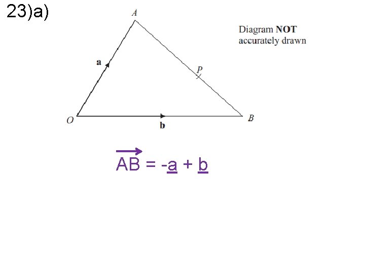 23)a) AB = -a + b 