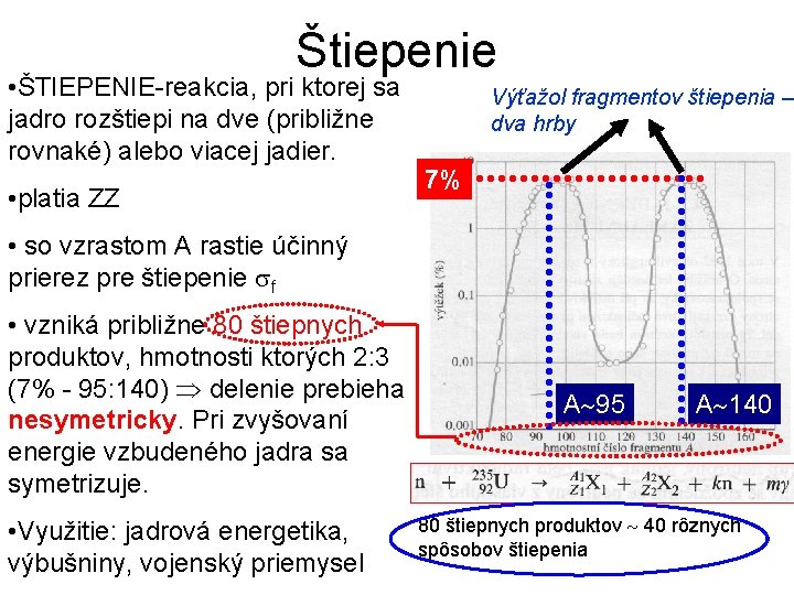 Štiepenie • ŠTIEPENIE-reakcia, pri ktorej sa jadro rozštiepi na dve (približne rovnaké) alebo viacej Štiepenie • ŠTIEPENIE-reakcia, pri ktorej sa jadro rozštiepi na dve (približne rovnaké) alebo viacej