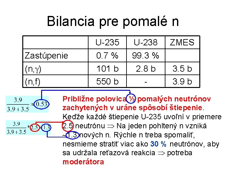 Bilancia pre pomalé n Zastúpenie (n, ) (n, f) U-235 0. 7 % 101