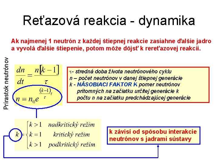 Reťazová reakcia - dynamika Prírastok neutrónov Ak najmenej 1 neutrón z každej štiepnej reakcie