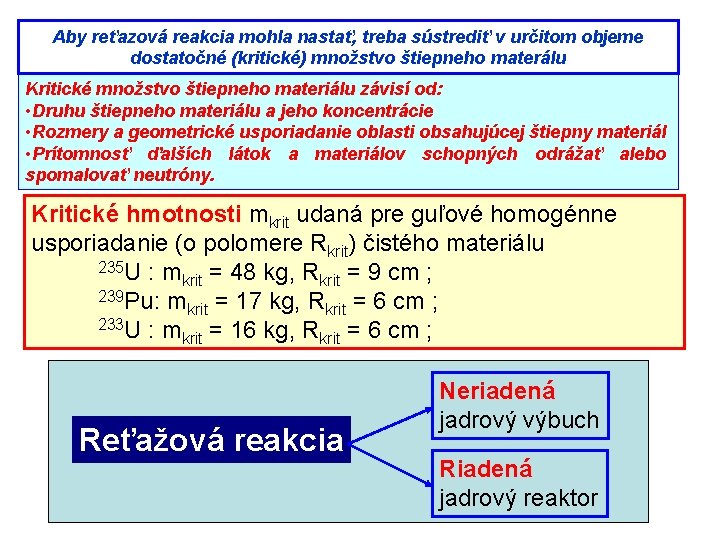 Aby reťazová reakcia mohla nastať, treba sústrediť v určitom objeme dostatočné (kritické) množstvo štiepneho