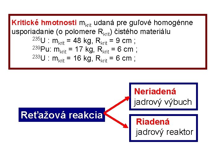 Kritické hmotnosti mkrit udaná pre guľové homogénne usporiadanie (o polomere Rkrit) čistého materiálu 235