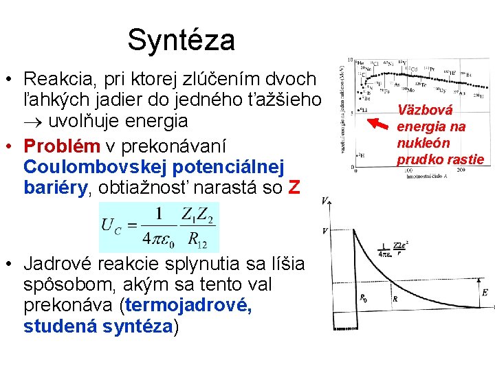 Syntéza • Reakcia, pri ktorej zlúčením dvoch ľahkých jadier do jedného ťažšieho uvolňuje energia