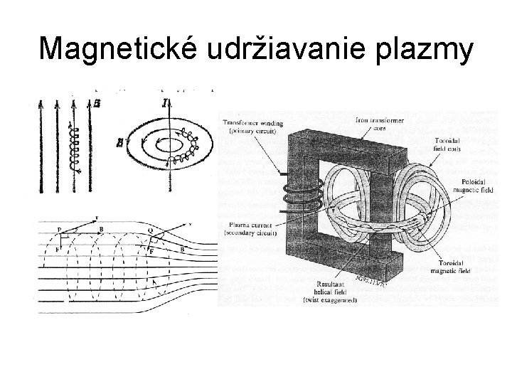 Magnetické udržiavanie plazmy 